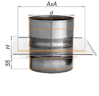 Монтажная площадка Ду120/220 нерж 1мм/нерж0,5мм