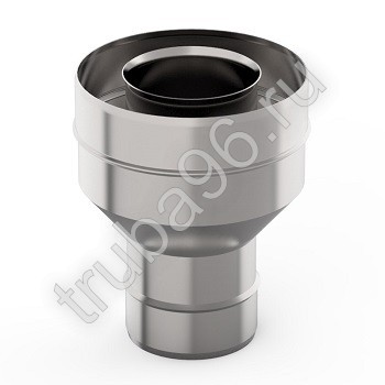 Старт-сэндвич 115/200, Нерж/Нерж, толщина металла 1.0мм/0.5мм